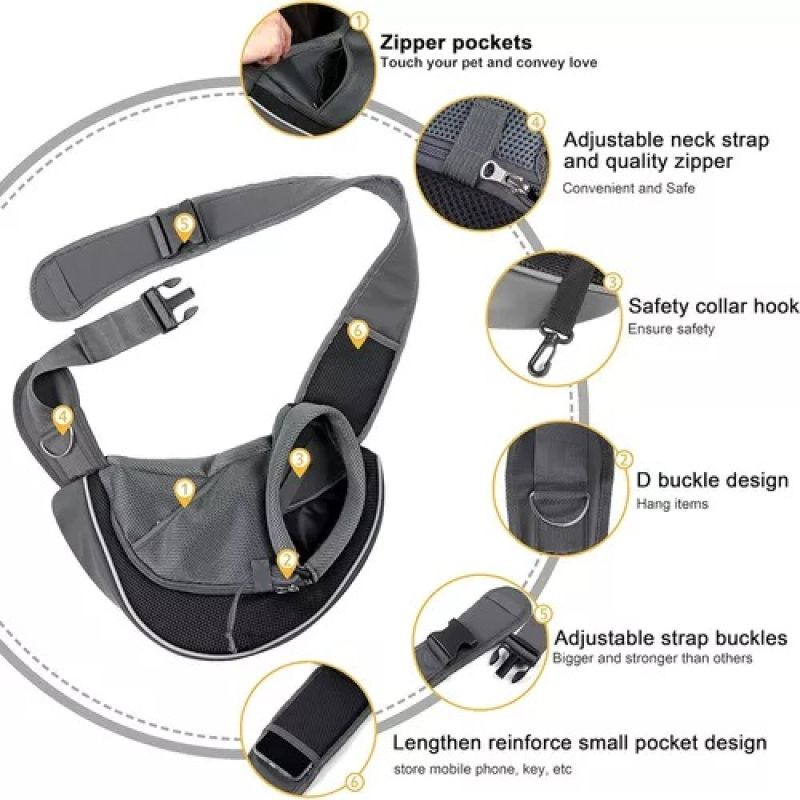 Comprar Cargador Bolso Maleta Canguro Mascotas en Electroshopy - Ángulo 2